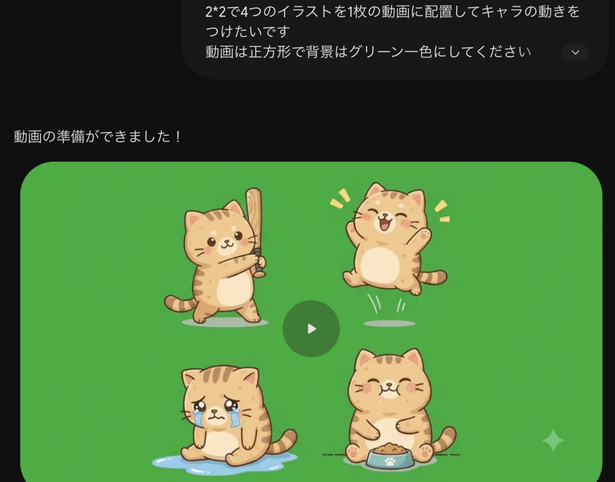 生成AIに動画を作らせた例。プロンプトで2×2に4体・正方形・背景はグリーン一色を指定し、緑背景の動画が返ってきたところ